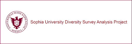 Sophia University Diversity Survey Analysis Project